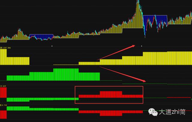 基金选股,基金选股最新消息
