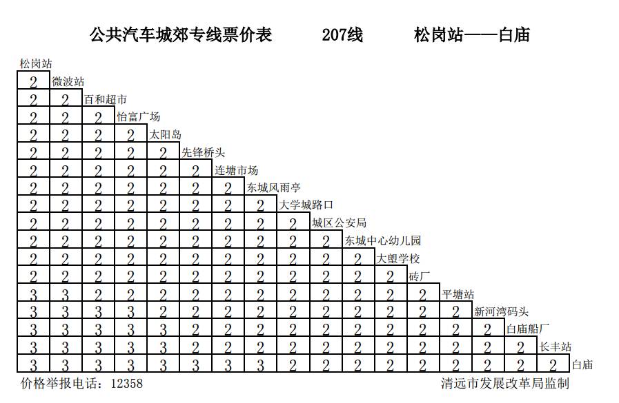 清远公交车开通的最新通知,清远市公交实时路线