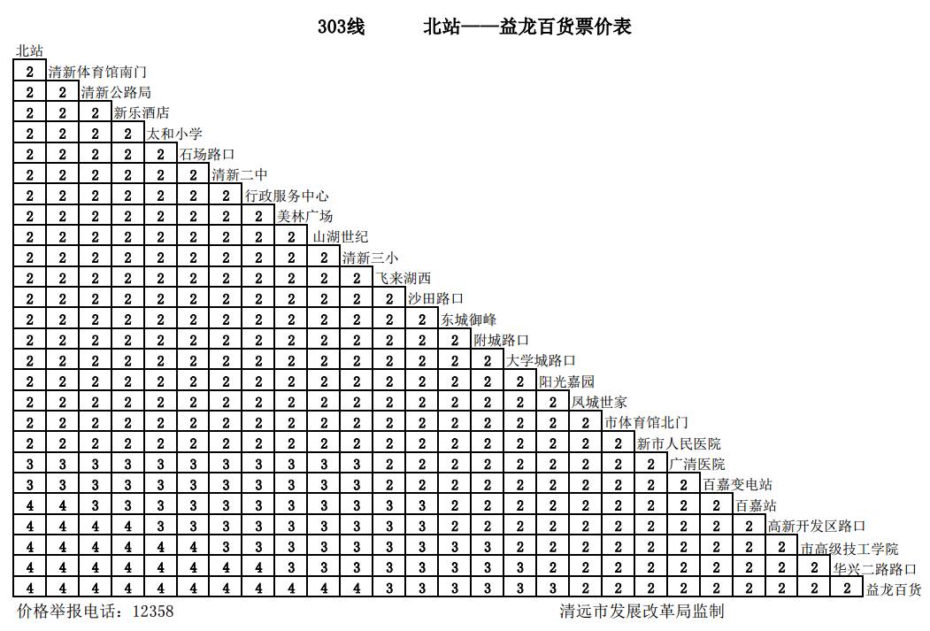 清远公交车开通的最新通知,清远市公交实时路线
