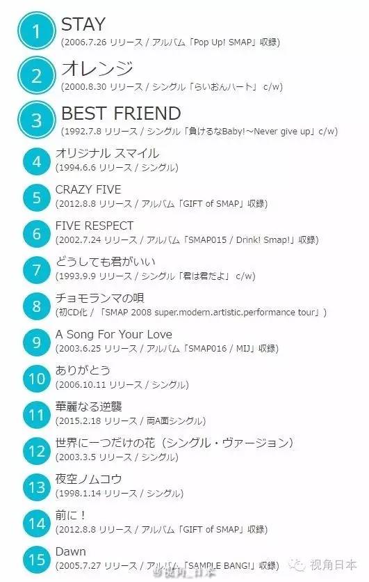 爱知县日间贺岛的章鱼饭SMAP精选集曲目公开等