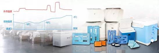 重磅顺丰冷运助力礼县电商啦，礼县苹果鲜达舌尖将不是梦