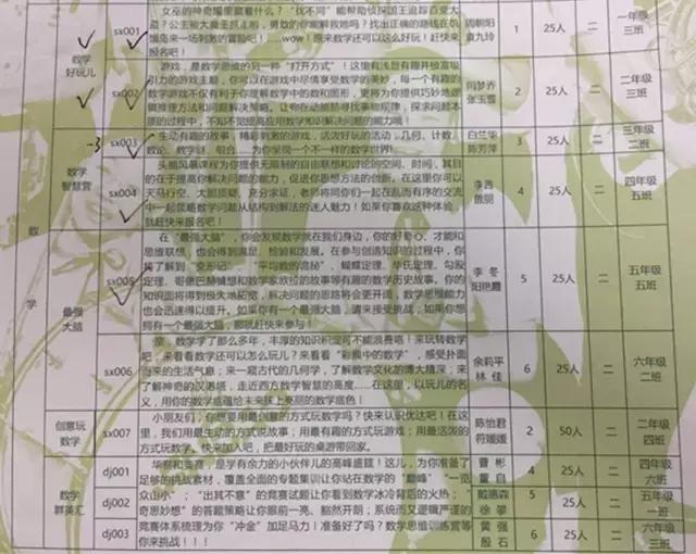 武侯一片区学校,武侯片区小学
