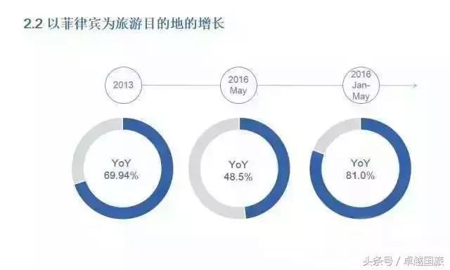 菲律宾小众海岛,菲律宾的海岛旅游