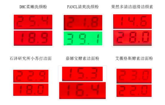 国产洗面奶测评红黑榜,国产药妆洗面奶评测