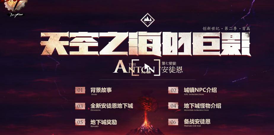 dnf怎么变成初始外观,dnf怎么变成老版形象