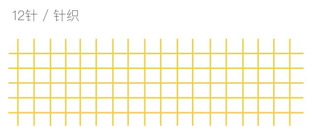 服装面料知识大全详细介绍入门,常用服装面料知识大全值得一看