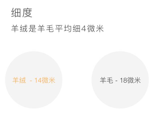 服装面料知识大全详细介绍入门,常用服装面料知识大全值得一看