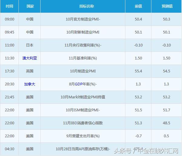 日本央行下调通胀和gdp预期,日本央行3月货币政策