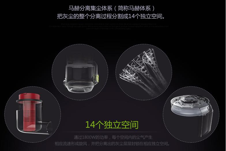 15分钟get-小狗卧式哪款好