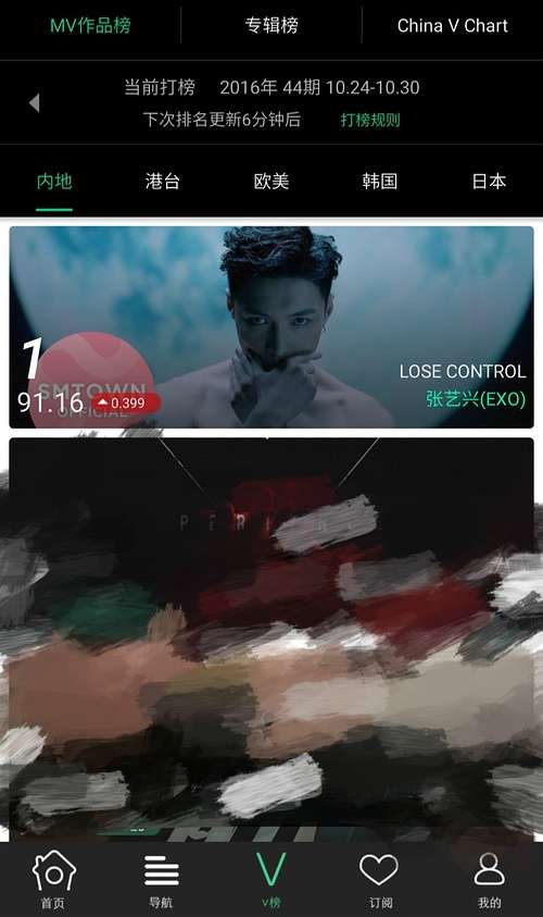 张艺兴专辑欧美销量排名,张艺兴登上美国最具权威音乐榜