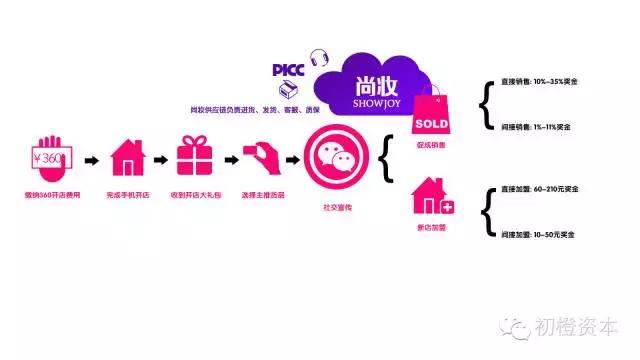 1.5万亿元再融资,800亿再融资获批