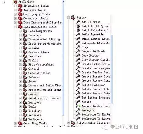环保平面图制作,环保材料制作等高线地形图模型