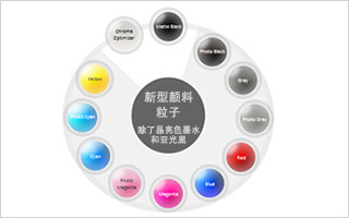 佳能12色打印机图片,佳能彩色打印机选购