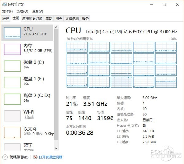 使命召唤13电脑正常配置,使命召唤13黑屏怎么办