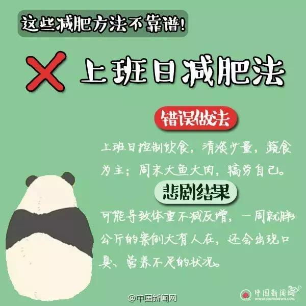 买减肥产品不要犹豫,买减肥产品发现上当受骗了怎么办