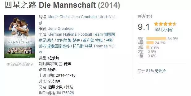 经典足球视频动画片,经典足球视频完整版