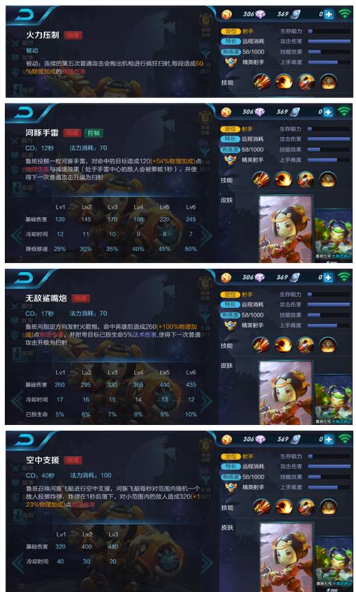 鲁班七号技能使用技巧顺序,王者荣耀鲁班七号使用技巧