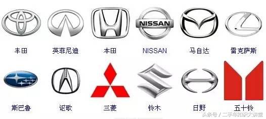 欧洲最畅销的日本车,印度版日系车