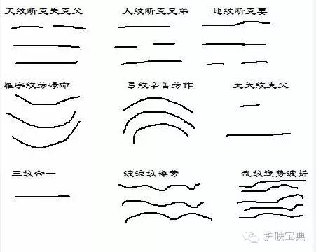女生会在意男生的抬头纹,有一天突然发现自己有了抬头纹