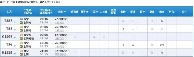 前往这些地方仍有少量余票,快看看有没有你想要的!