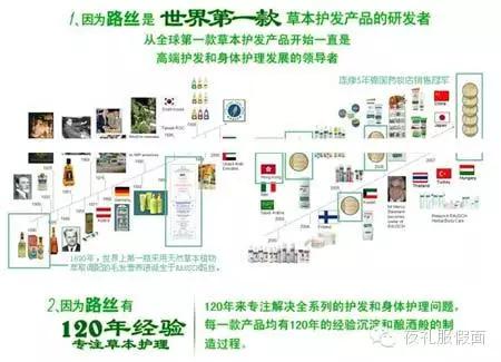 公认好的洗发水有哪些,真正好的洗发水推荐