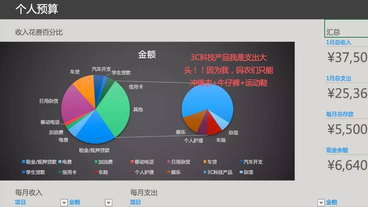 码农修仙系统,码农修真全集电子书