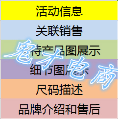 直通车开车技巧展现量,直通车操作技巧大全