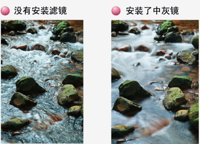 镜头最有用的滤镜推荐,镜头上各个参数