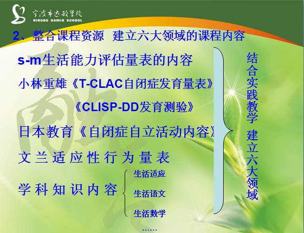 速递实现翻转课堂，领跑中国培智教育：浙江省宁波市达敏学校举办中国培智学校自闭症学生课程开发研究成果展示活动（一）