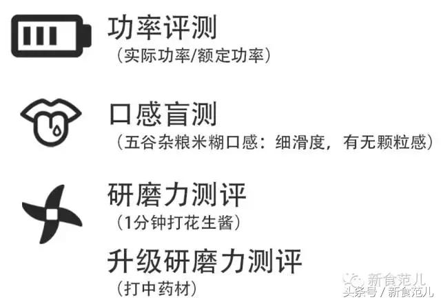 国产破壁机哪个品牌性价比高,双十一破壁机热卖榜第一名