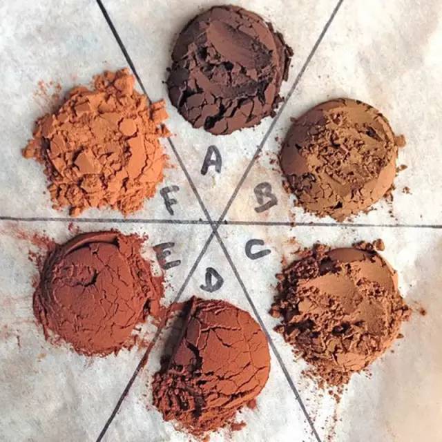 umol和pmol怎么换算,mgdl与umol换算