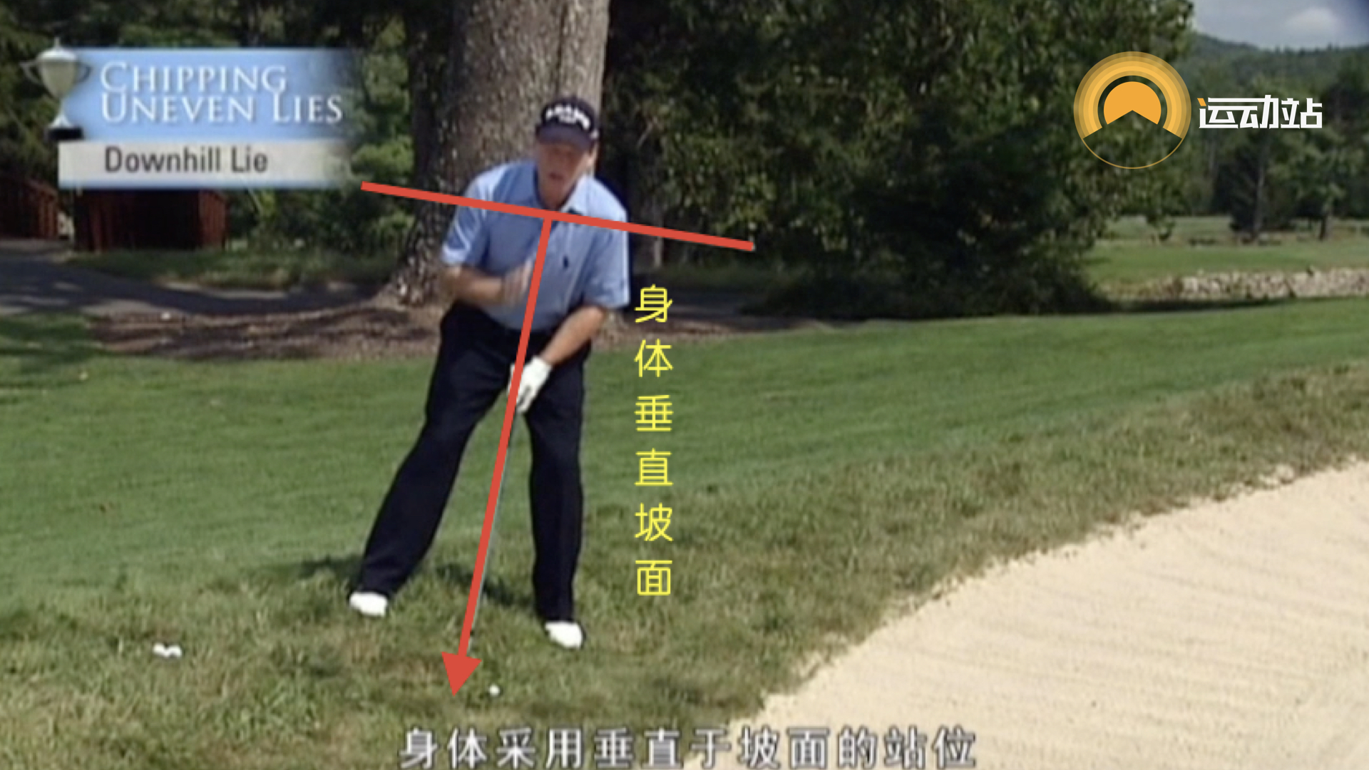 高尔夫教学视频果岭,高尔夫教学视频短杆的握杆