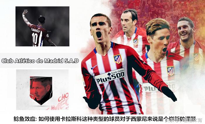 西蒙尼马竞巅峰时刻,西蒙尼马德里竞技战术