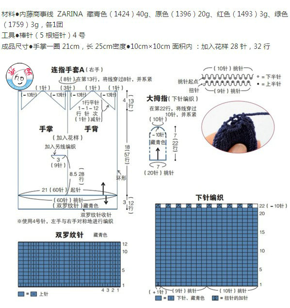 毛线手套的编织教程,毛线手套编织动物图