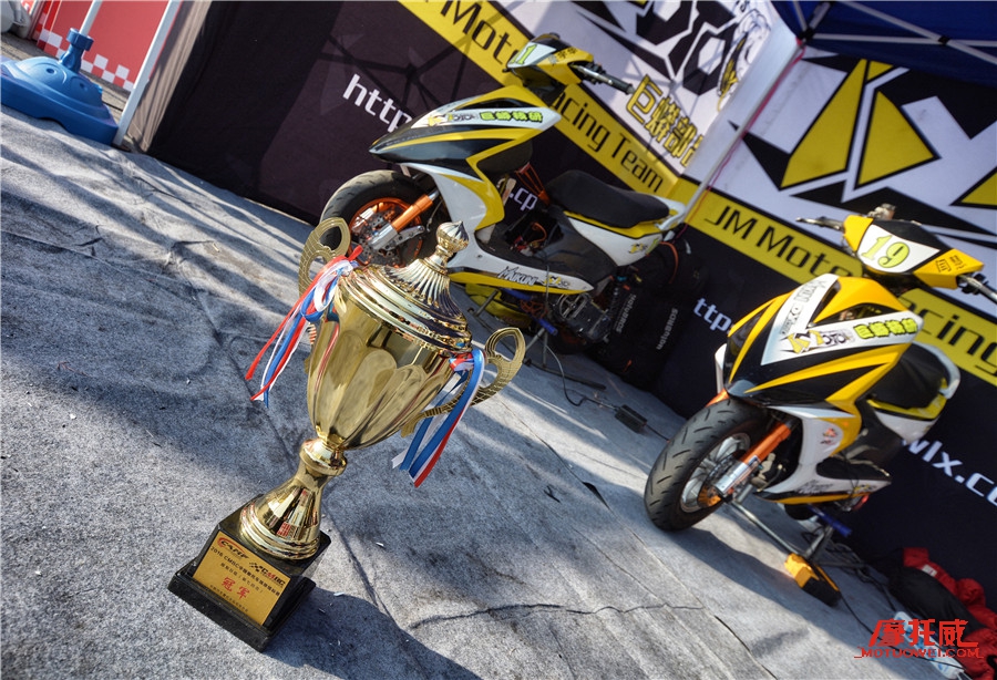 2021摩托车锦标赛总冠军,sbk摩托车锦标赛2022冠军车队