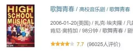 光主角就上万种表情，这种良心片我怎能不安利