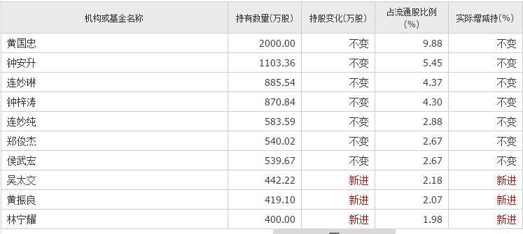 *ST山水:群鲨环伺的“烂壳”