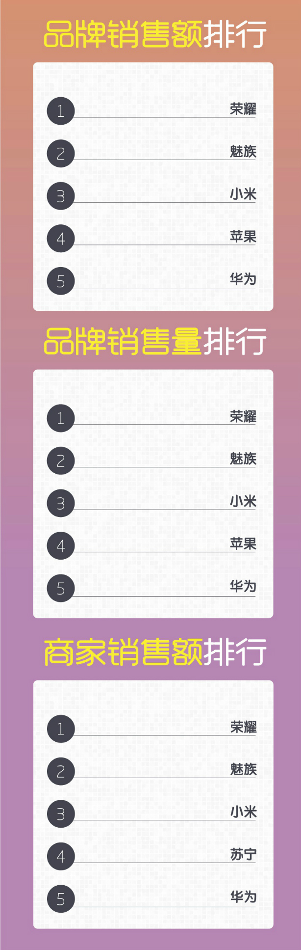 2017双11手机销售排行,2022双11手机销量前十名