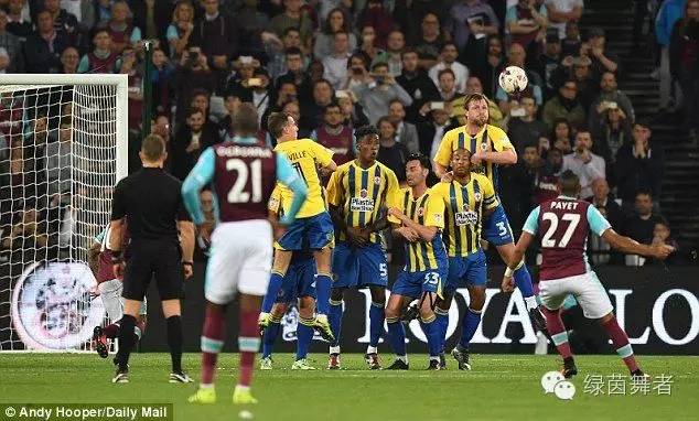 足球十大神级定位球,足球精准定位球