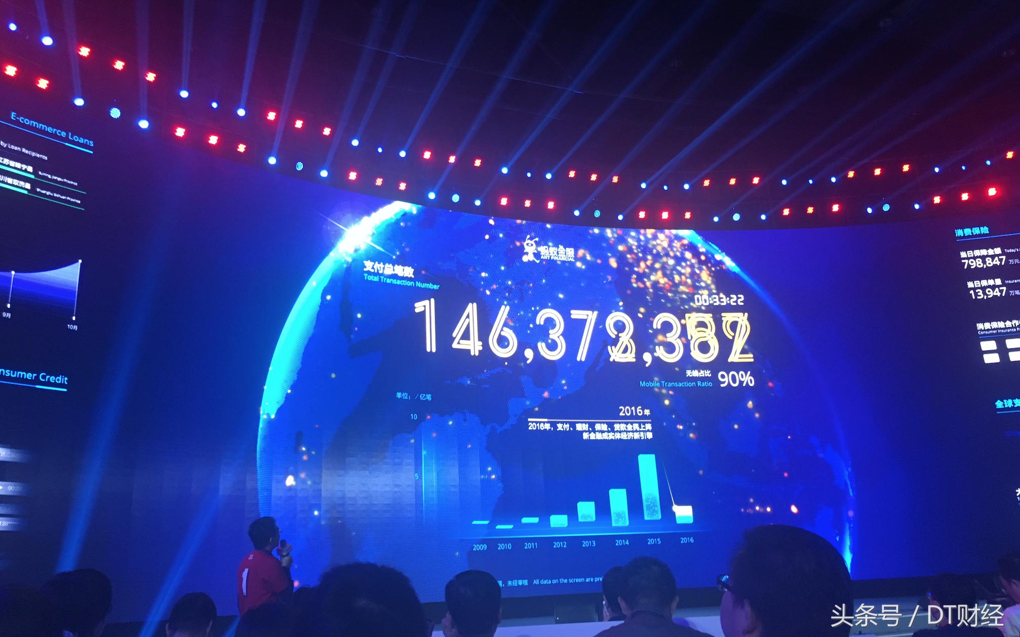 双11值得入手的直屏,双11最值得购买的屏幕