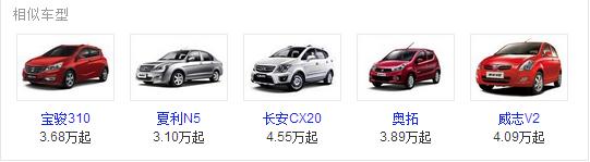 使出洪荒之力终于破了自己的纪录,用尽洪荒之力也挡不住混沌之劫