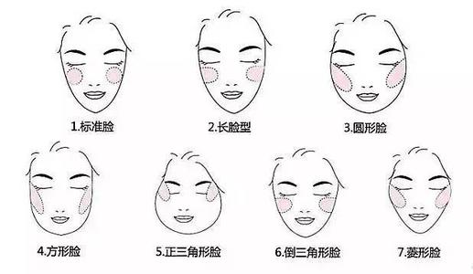 打造超自然的素颜妆容,简单裸妆步骤打造清雅妆容