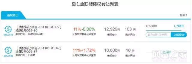 金联储收益,金联储是合法的吗