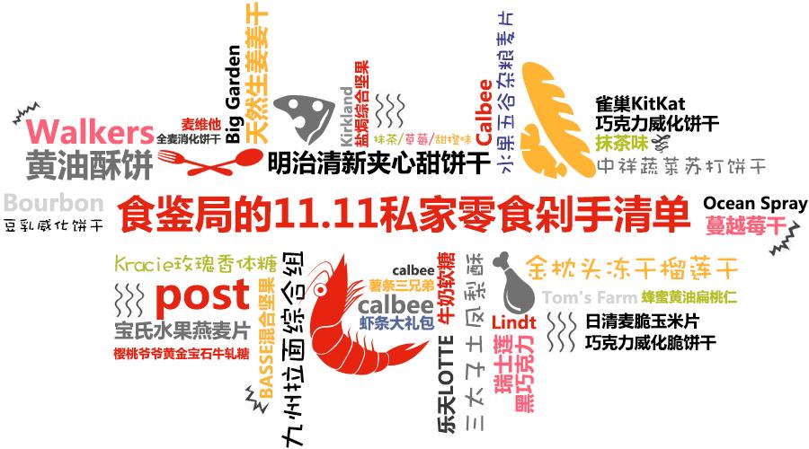 双11价格比预定的便宜,可爱的小目标双11