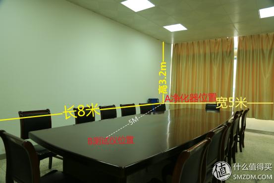 黄金有价，匠心难求——EraCleanH14专效滤网报告