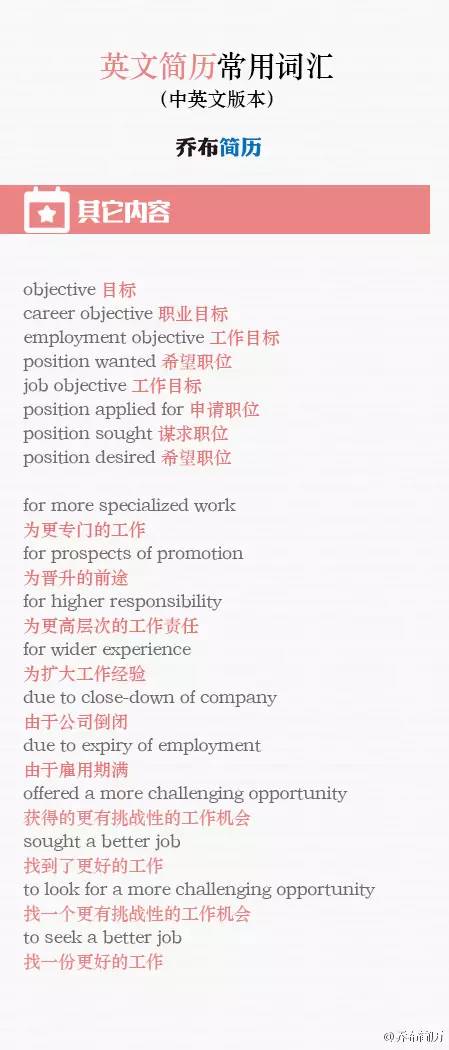 干货满满手把手教你打造完美简历,简历干货指南