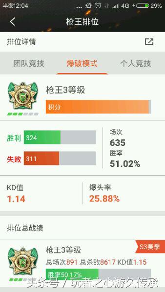cf开挂封了十年还有救吗,cf开挂玩家多的根本原因是什么