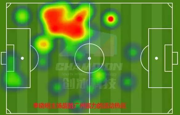 球探报告：全面解析中超最佳新人李晓明