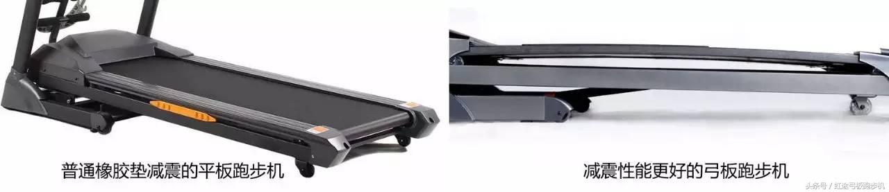 最便宜的跑步机多少钱一个,贵的跑步机和便宜的有什么区别
