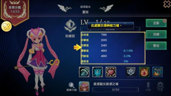 幻想神域初始源神哪个比较好,幻想神域启源女神游戏